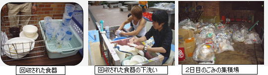 大阪学院岸辺祭　イベントのごみゼロの様子　回収された食器　食器の下洗い　ごみ集積場