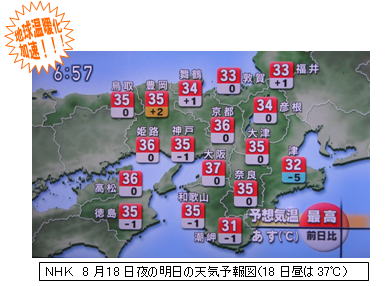 地球温暖化加速！！　「NHK放映画面　8月18日夜の明日の天気予報図　(18日昼は37℃)」　